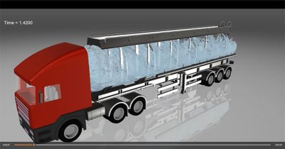 What's New in Ansys Fluids 2025 R2
