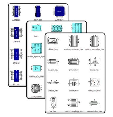 TB multidomain libraries