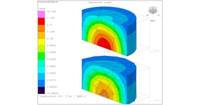 td-fluids-r2-2025-quadratic-elements-size