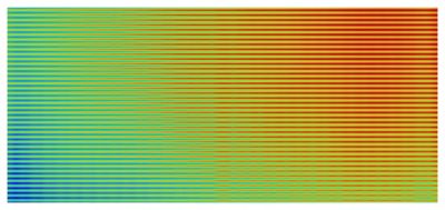 Temperature distribution inside the membrane of the fuel cell 