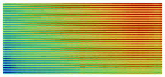 Temperature distribution inside the membrane of the fuel cell 