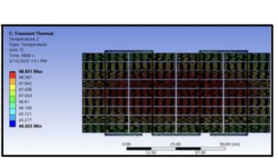 Ansys Fluent Optimizes Bifacial Solar Panel Performance