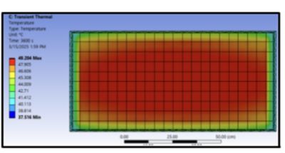 Ansys Fluent Optimizes Bifacial Solar Panel Performance