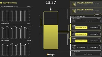 2025 R1 Test with Ansys Scade One 