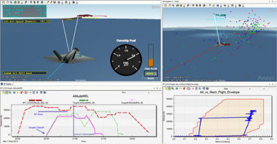 digital mission engineering aircraft models