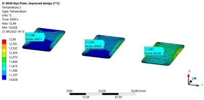 thermal-analysis-cold