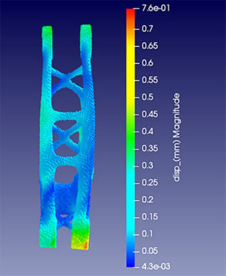 Simulated thermal distortion of FSAE car component