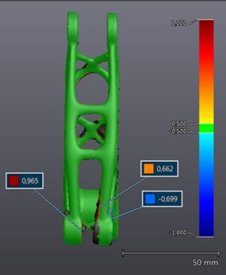 Measured thermal distortion of actual physical component