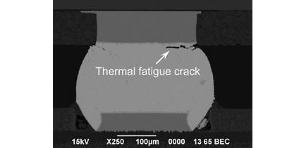 Thermal fatigue crack