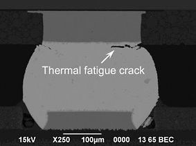 Thermal fatigue crack