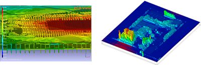 thermal heat flux chip packaging