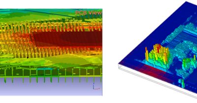 Meeting the Energy Demands of AI Data Centers