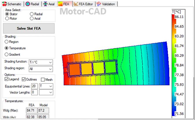 Thermal model hairpin