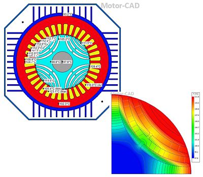 thermal-properties