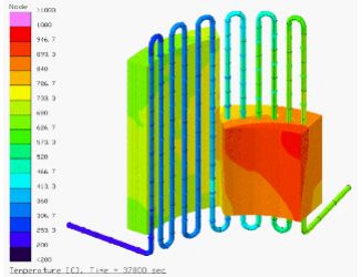 thermaldesktoptwophasemodeling