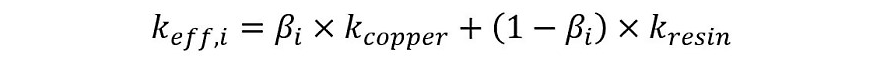 where k is thermal conductivity, βi is the fraction of layer i covered by copper.