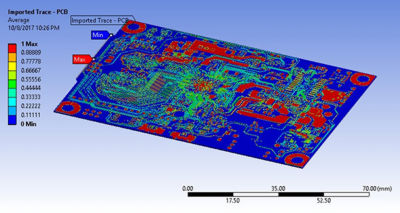 Figure 4: Mapped PCB properties in Ansys Mechanical