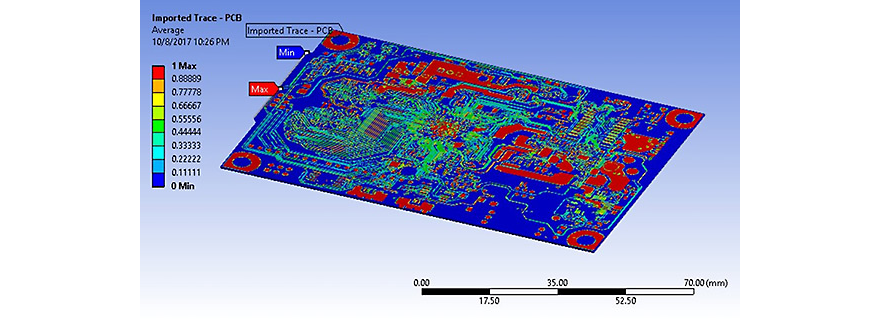 Figure 4: Mapped PCB properties in Ansys Mechanical