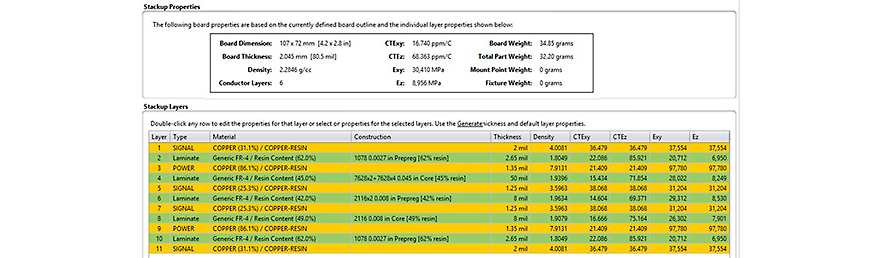 Figure 3: Stackup properties of a PCB in Ansys Sherlock. 