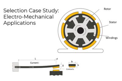 thumbnail-case-study-electro-mechanical.png