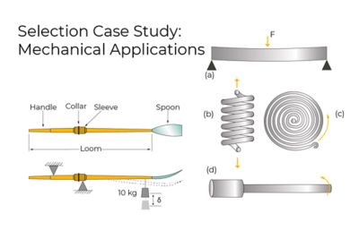 thumbnail-case-study-mechanical.png