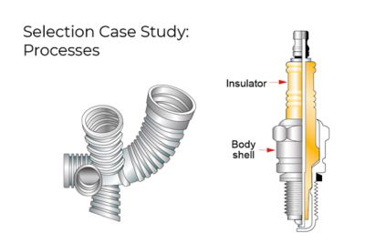 thumbnail-case-study-processes.png