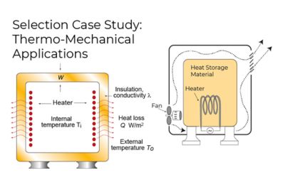 thumbnail-case-study-thermo-mechanical.png