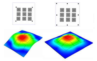 Thermal-mechanical reflection of a circuit under constraints