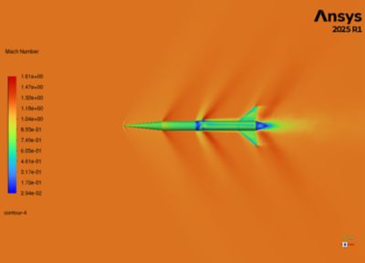 TopAero mach number distribution