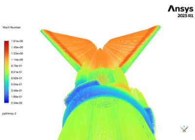 TopAero flow disturbance