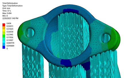 Total deformation manifold intake