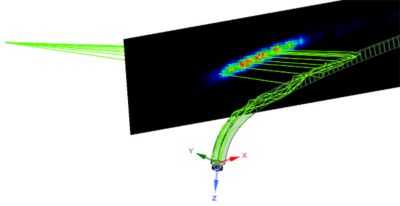 Tracing rays 3D