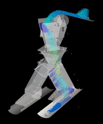 Analysis of a Transfer Chute using Ansys Rocky Software