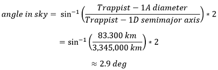 Trappist 1A to 1D