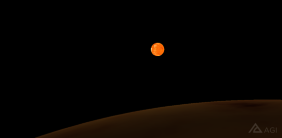 Trappist in STK