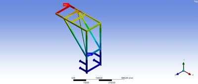 Trotech New Platform Design