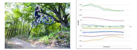 True Load Software and Ansys Workbench Solve Difficult Strain Challenges | Ansys