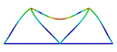 Exploring Truss Elements and Mesh Quality with Ansys Mechanical