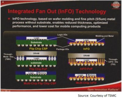 tsmc-info-1.jpg