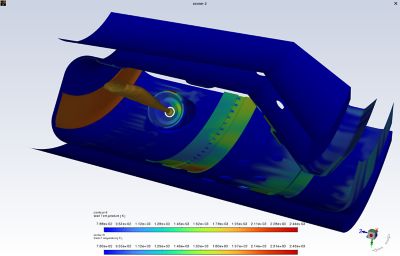 combustion chamber thermodynamics