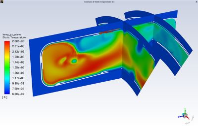 temperature contour simulation