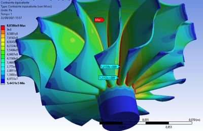 Turbotech static structural analysis