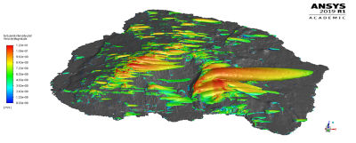 Simulated turbulent wind intensity plot across Marion Island