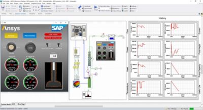 SAP Predictive Engineering Insights Enabled by Ansys