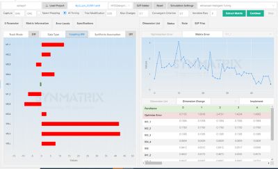 SynMatrix Automated Tuning shows error levels and optimization progress