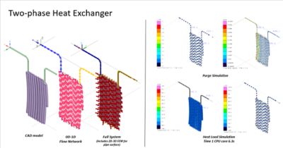 two-phaseheatexchanger