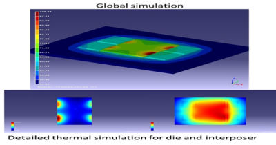 Ansys, Intel Foundry Collaborate on Multiphysics Analysis Solution for EMIB 2.5D Assembly Technology 