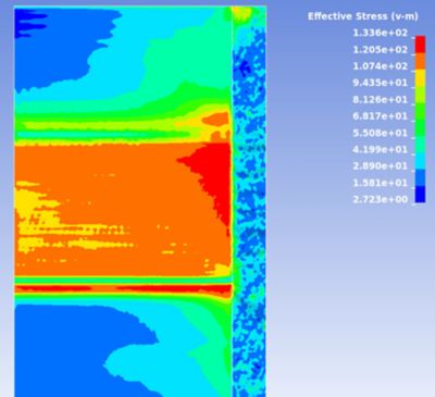 ukbic-von-mises-stress-plot