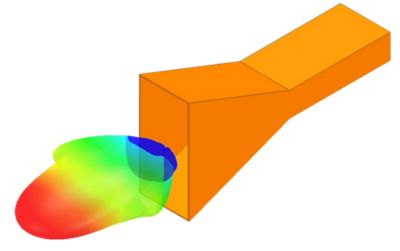 Electromagnetic simulation