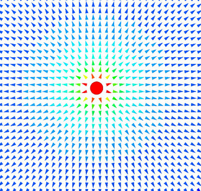 Inferred Electromagnetic Simulation 